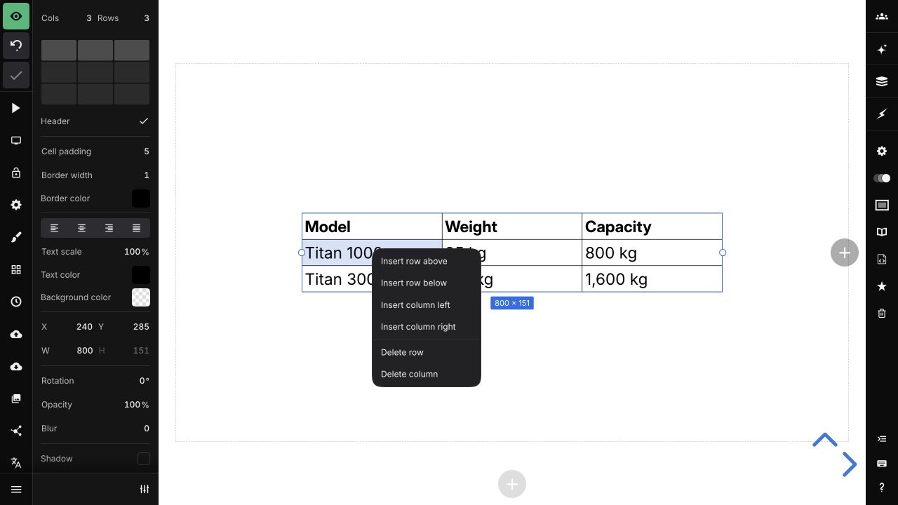 The table menu with options for inserting and deleting rows and columns