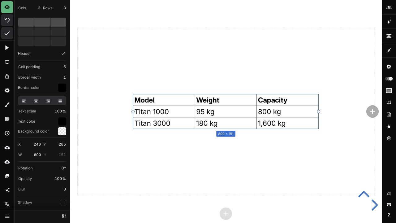 A selected table with its formatting controls open in the Slides editor