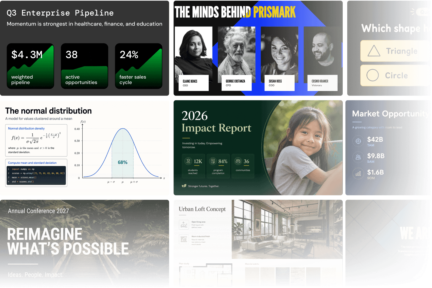 Multiple different types of presentations in a grid.